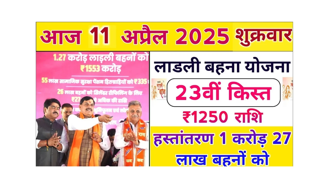 Ladli Behna Yojana