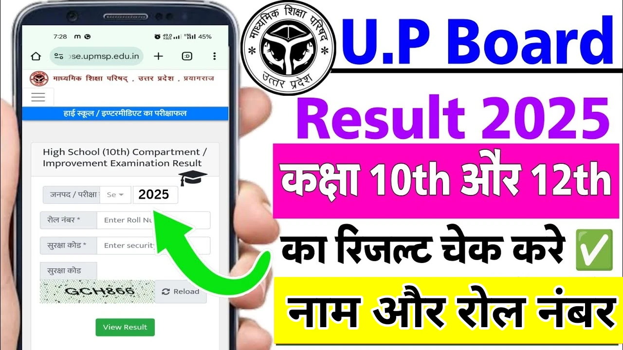 UPMSP UP Board Result