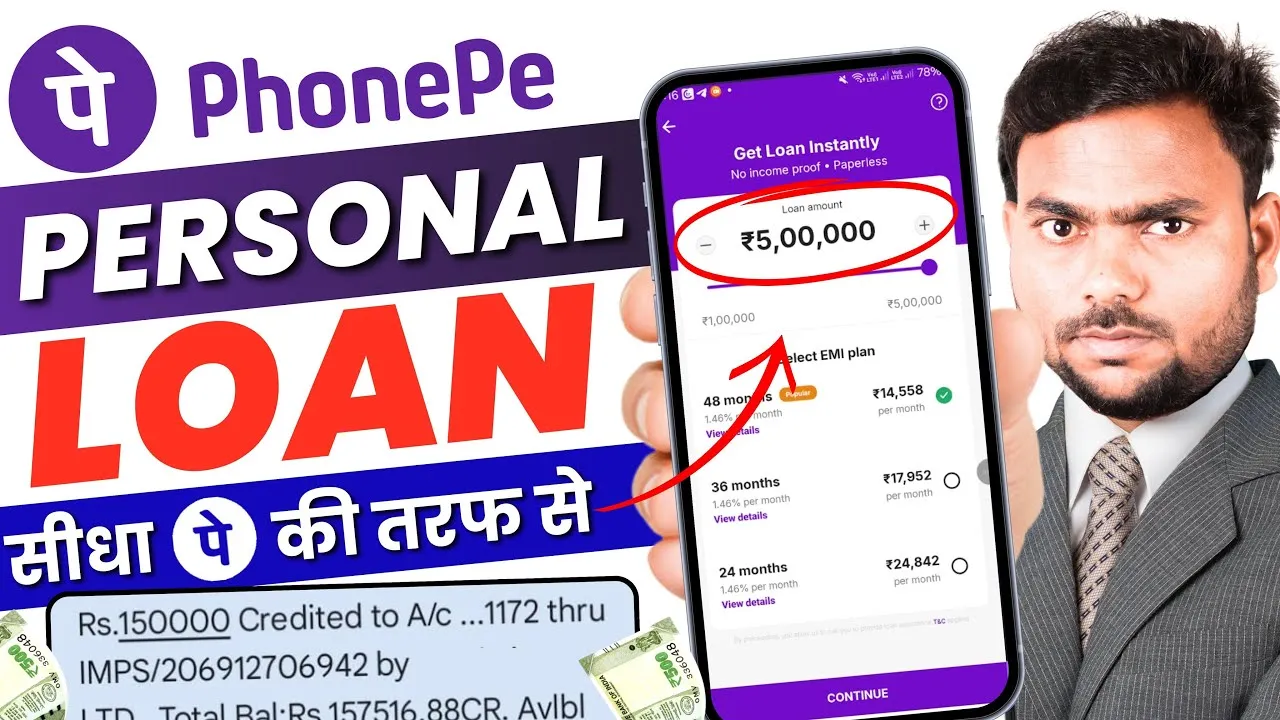 Personal Loan