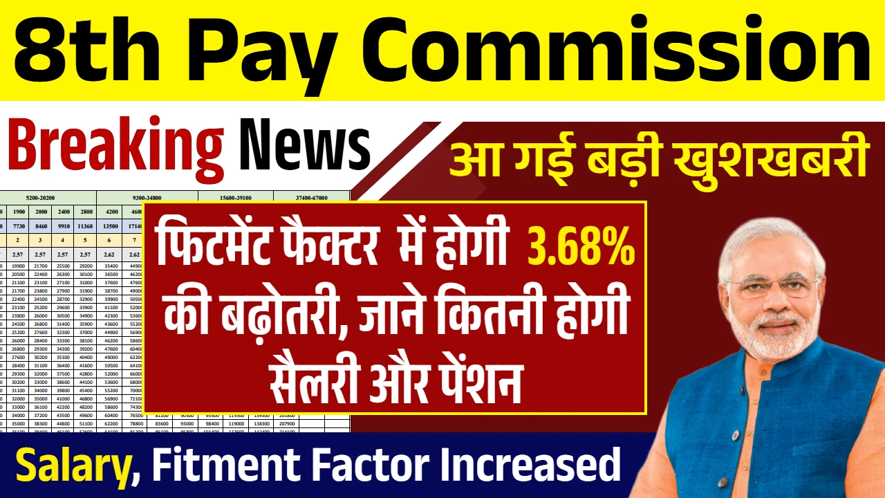 Commission Salary