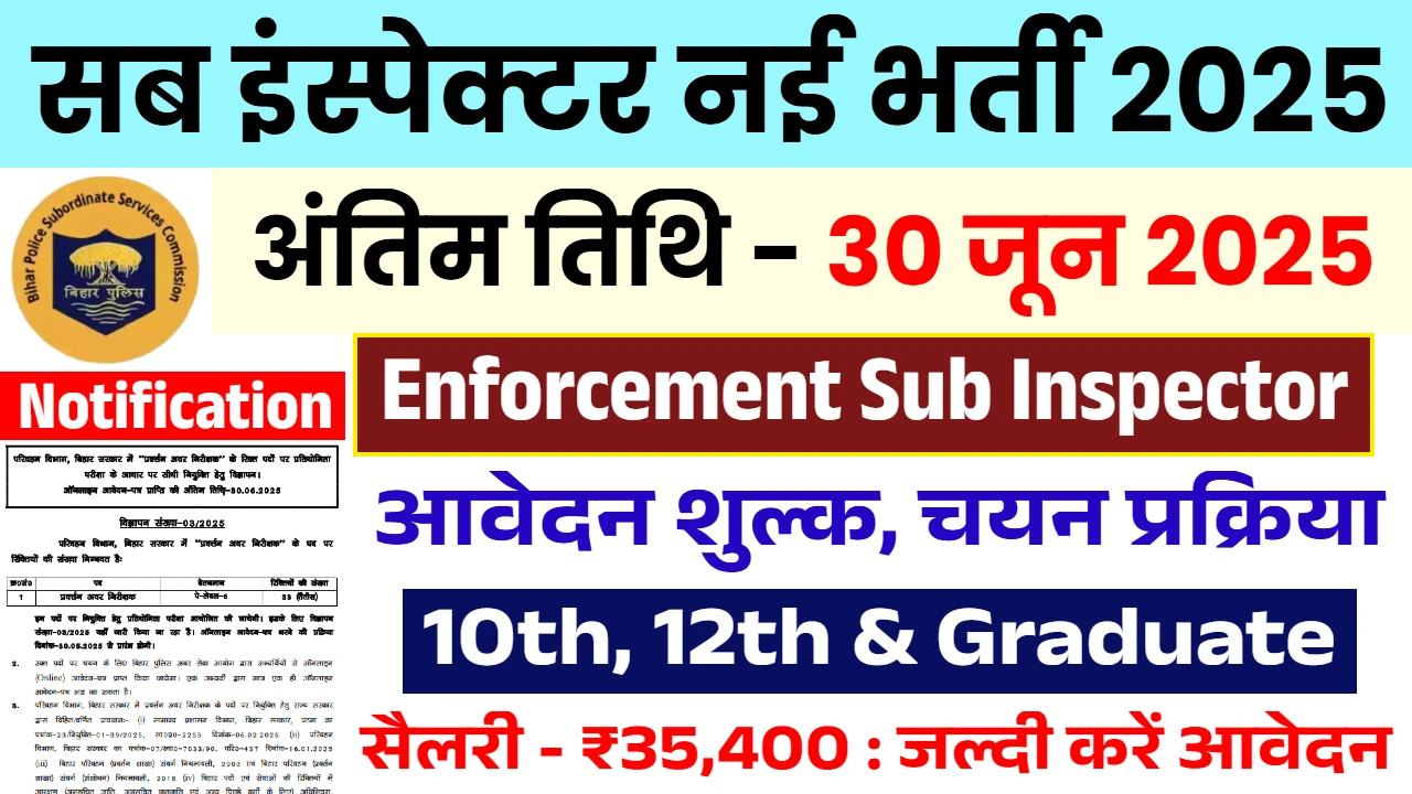 SI Vacancy 2025: