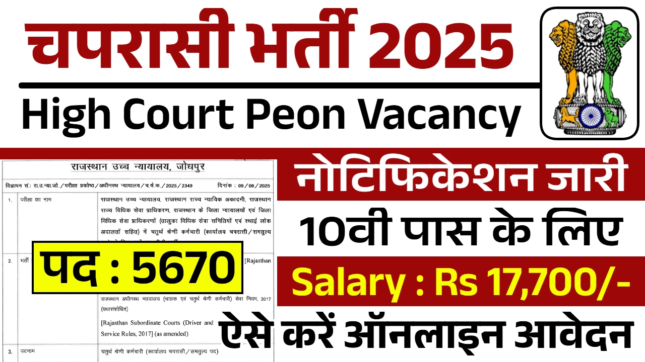Chaprasi Vacancy 2025