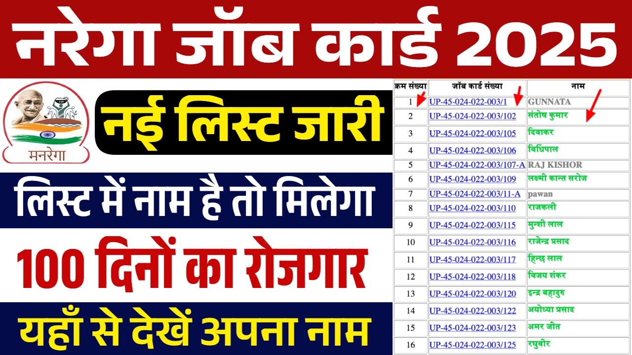 NREGA Job Card List