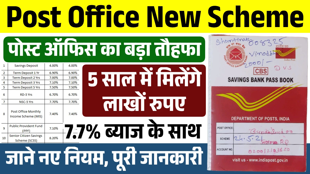Post Office Monthly Scheme
