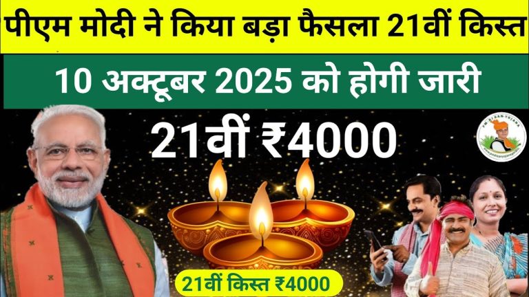 PM Kisan Nidhi Yojana 21th Installment: आज आएगी | पीएम किसान योजना