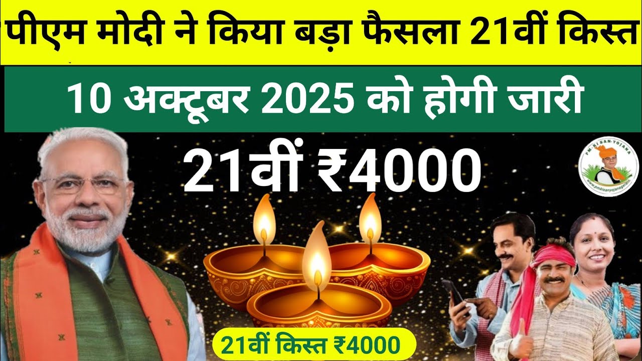 PM Kisan Nidhi Yojana 21th Installment: आज आएगी | पीएम किसान योजना